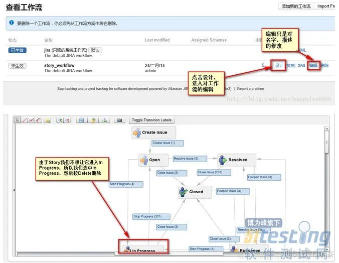 敏捷Java开发绩效文档 敏捷开发工具 jira_自定义_07